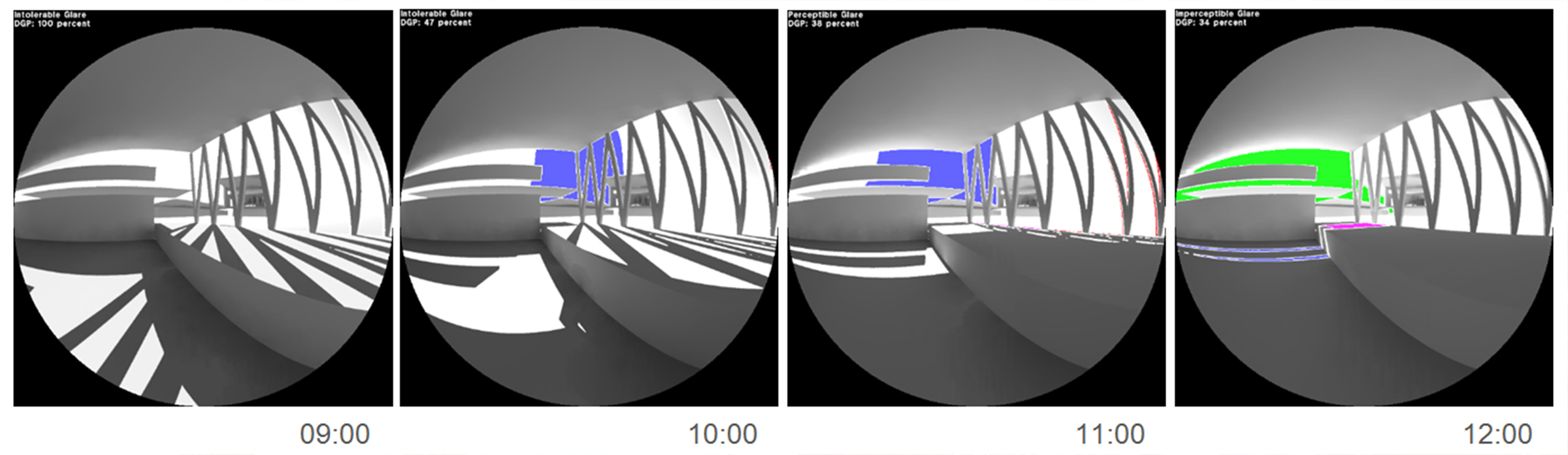 Deslumbramiento gimnasio