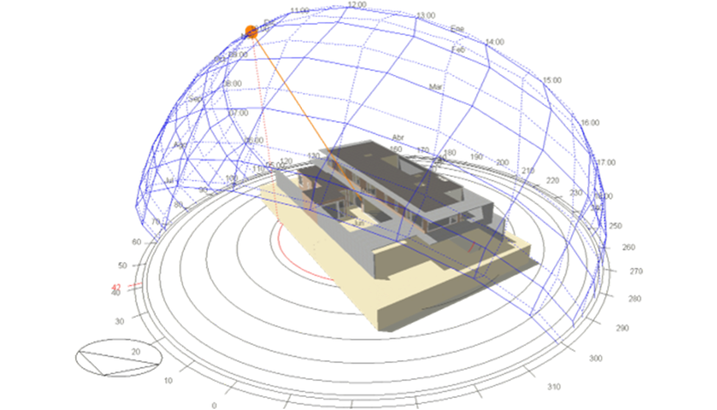 Condominio las Lavándulas