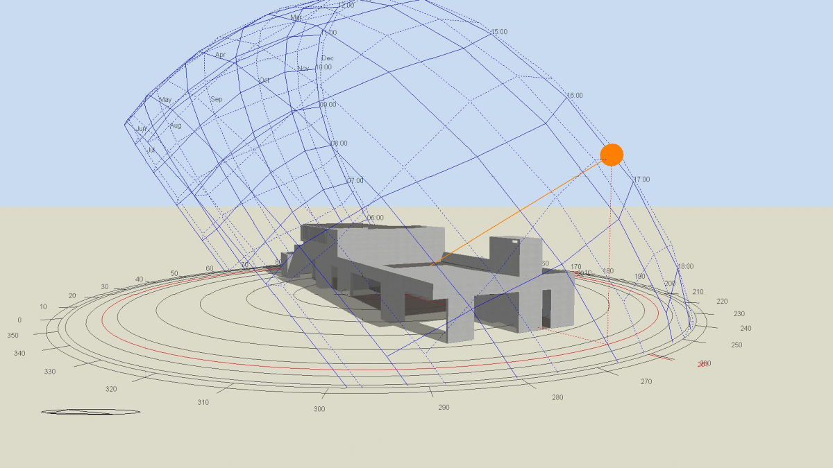 Imagen del modelos de simulación energética. Fuente: Elaboración propia EBP